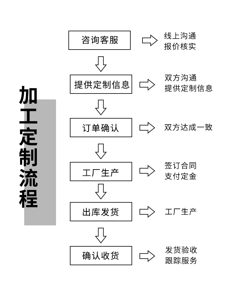 微信图片_20211015091752 - 副本