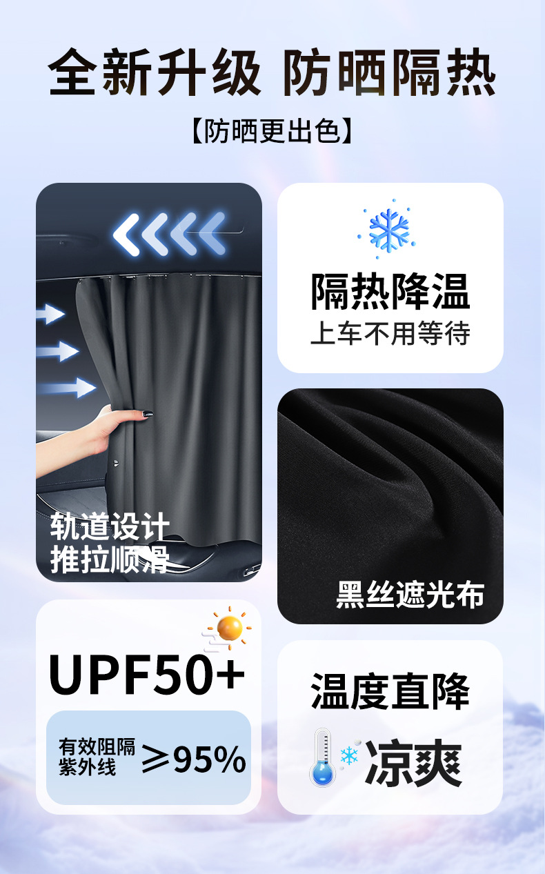 Car Sunshade Curtain, Track-Type Sun Protection and Heat Insulation Curtain, Car Rear Side Window Curtain, Privacy Blackout Curtain for the Car Interior