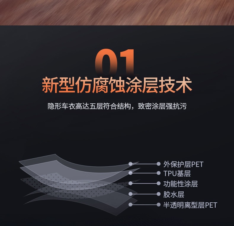 Factory Direct Sales of Full Rolls of Car Paint Protection Film, Invisible Car Wrap, Anti-Scratch Transparent Film, Full Car Rhino Skin Tpu