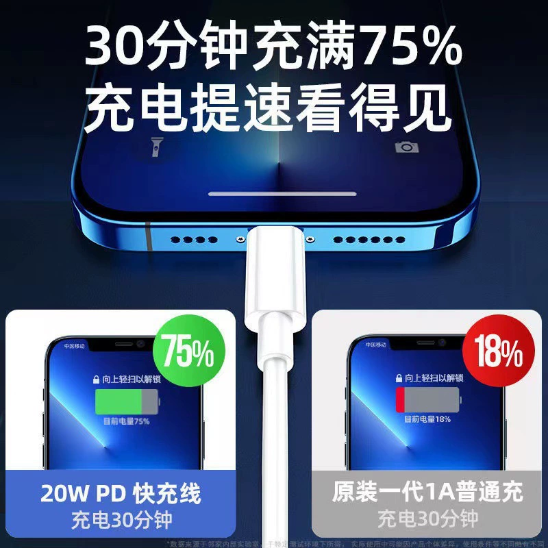 Зарядный кабель (совместим с Apple, Huawei) PD20W и быстрая зарядка 6A, Type-C/Lightning, длина 1–3 м