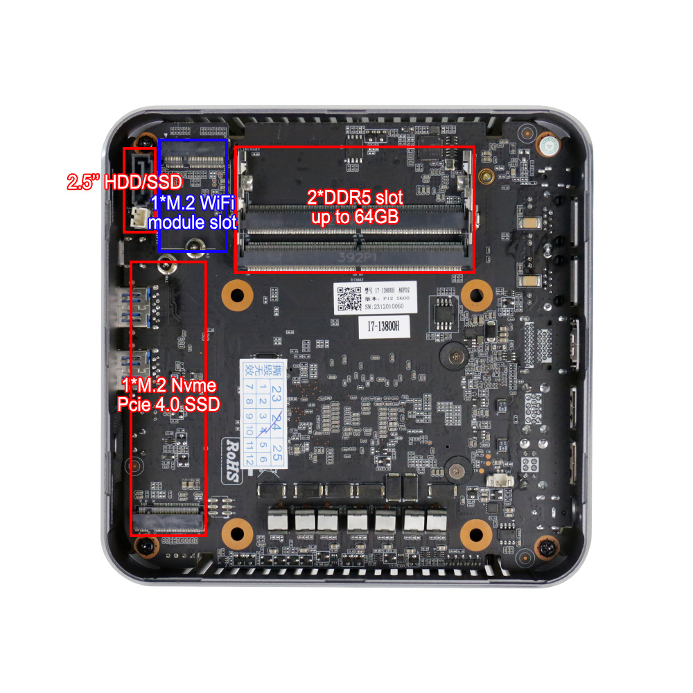 Fábrica de mini consola i9 juegos de oficina computadora doméstica 12 generación 13 mini consola Ryzen9