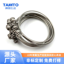 �v�D�S��304���P䓾��ĳ��Ϳ��۷ǘˮ��;����Ώ����������� ��