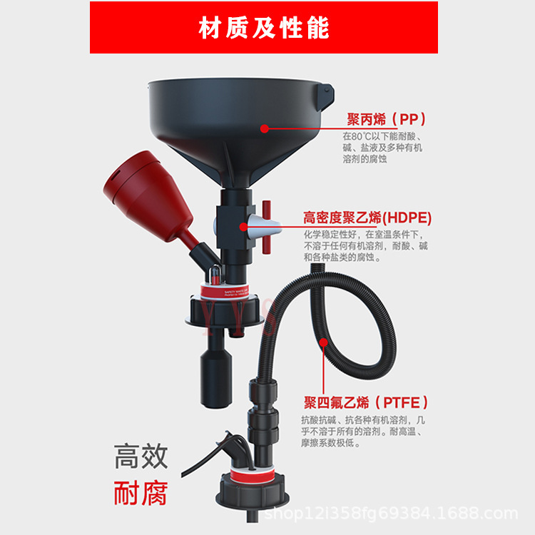 実験室通風キャビネット廃液収集バレル安全漏斗溶剤ボトル安全収集キャップ活性炭フィルタ|undefined