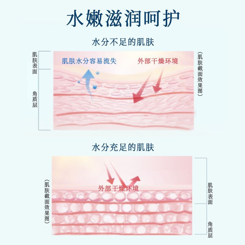 韩纪 Moisturizing cream for face for skin care, 50g 2