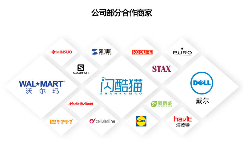 部分合作商家PSD