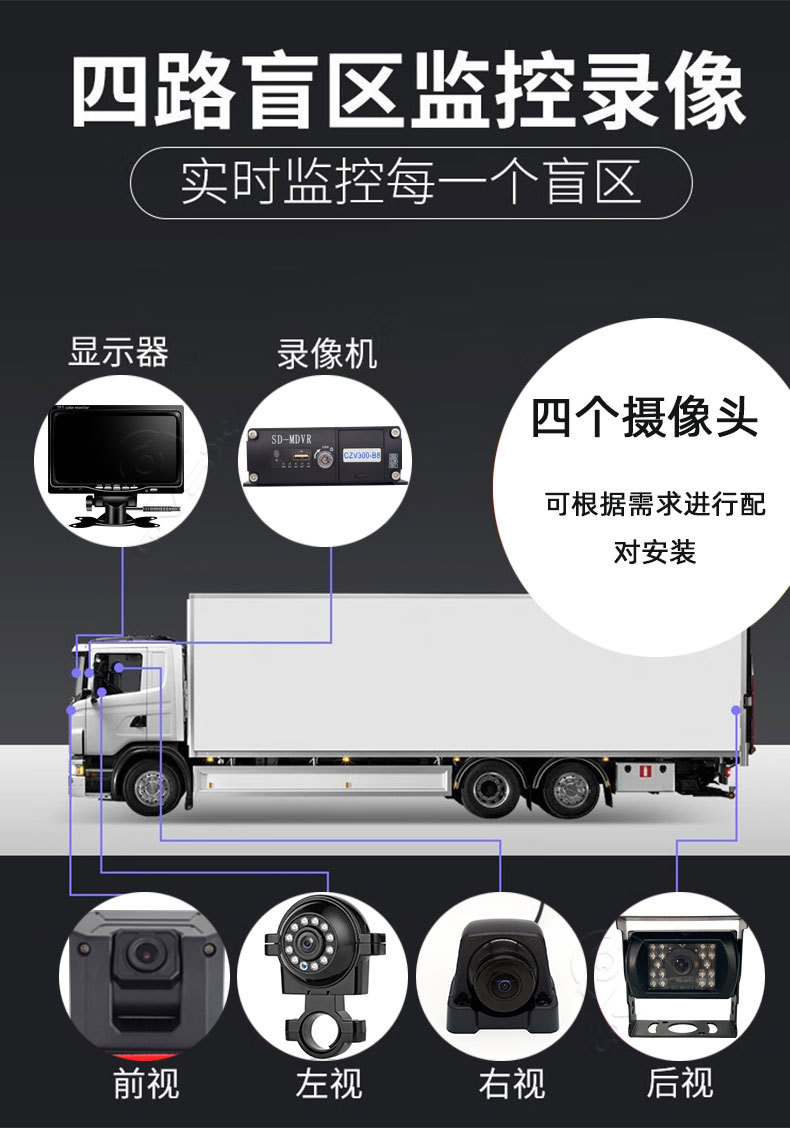 Passenger Car and Truck Simulated Rear View Camera Ipc Bus 1080P Infrared Night Vision Reversing Metal Vehicle Camera