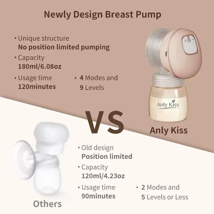 Lying inhalation Portable wearable breast pump low noise