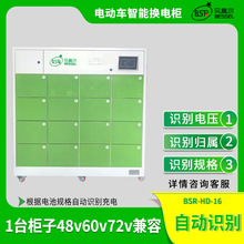 ؐ��������Q늙�16����늳����ܳ�QС����ߴa�Q늙�ϵ�y����