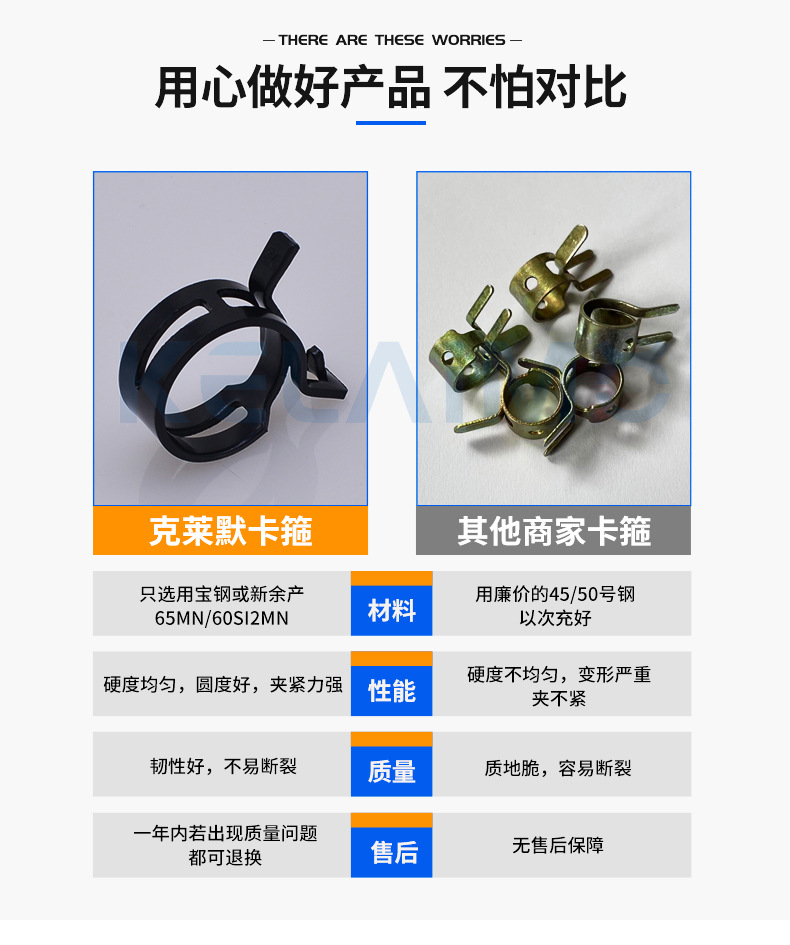 现货供应黑色日式夹箍环箍金属喉箍卡扣钢带型卡箍Q673B弹簧卡箍-阿里巴巴