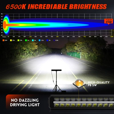 Roof Light Spotlights, Anti-Glare Daytime Running Lights