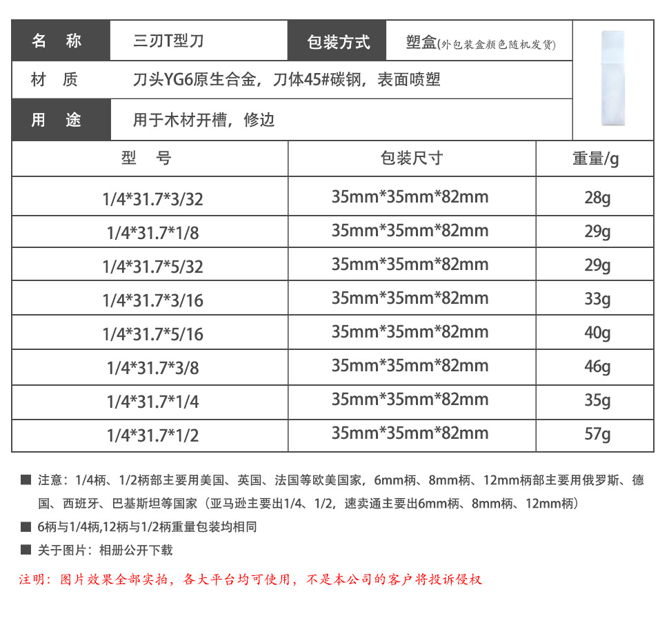 Three-edged ball T-cutter.jpg