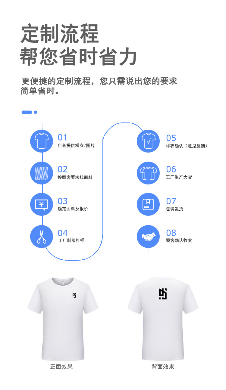 9-定制流程-不用修改