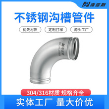 ˹^304/316LP䓜ϲۺʽҎӆ칤̶