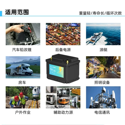 Car battery/battery Pack for Car Instant