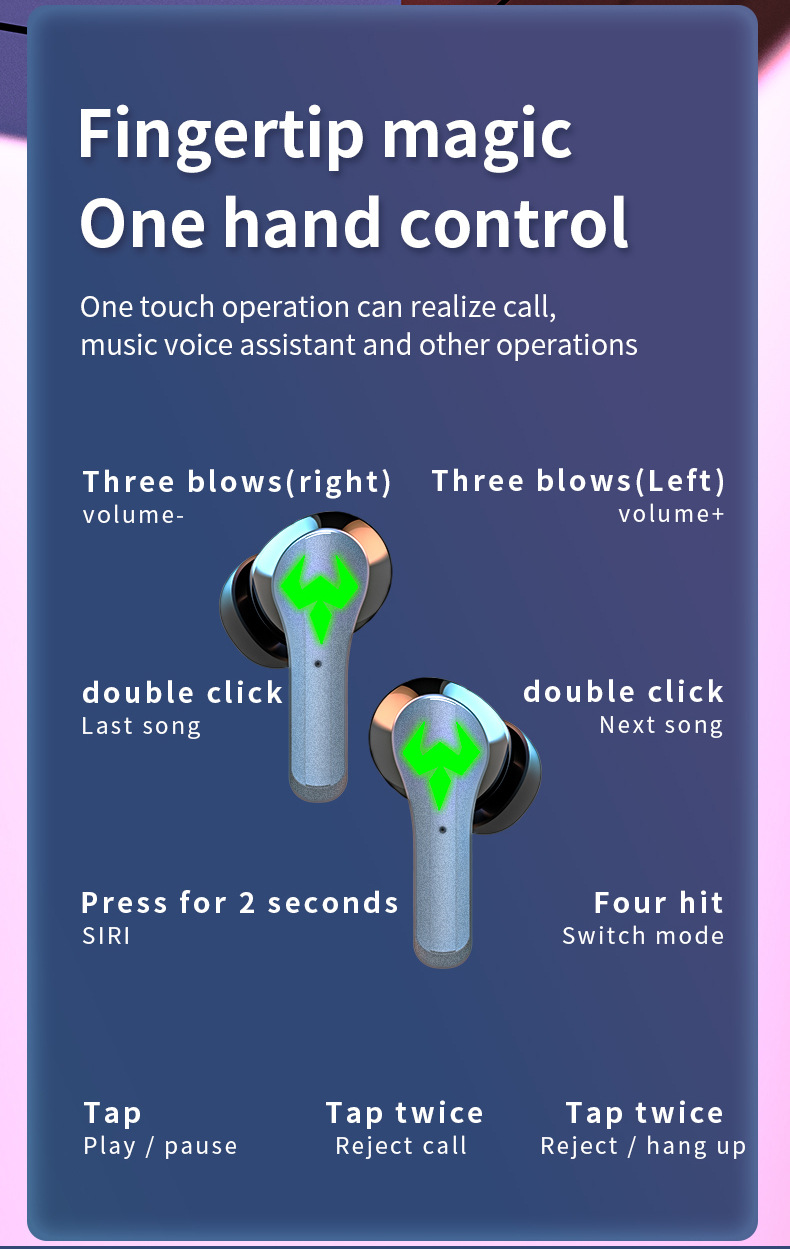 Wireless Headset N35 Wireless Binaural English Tws5.1 Power Bank Bluetooth Headset Game Headset