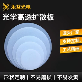 功能薄膜;其他灯具配件;LED反光杯