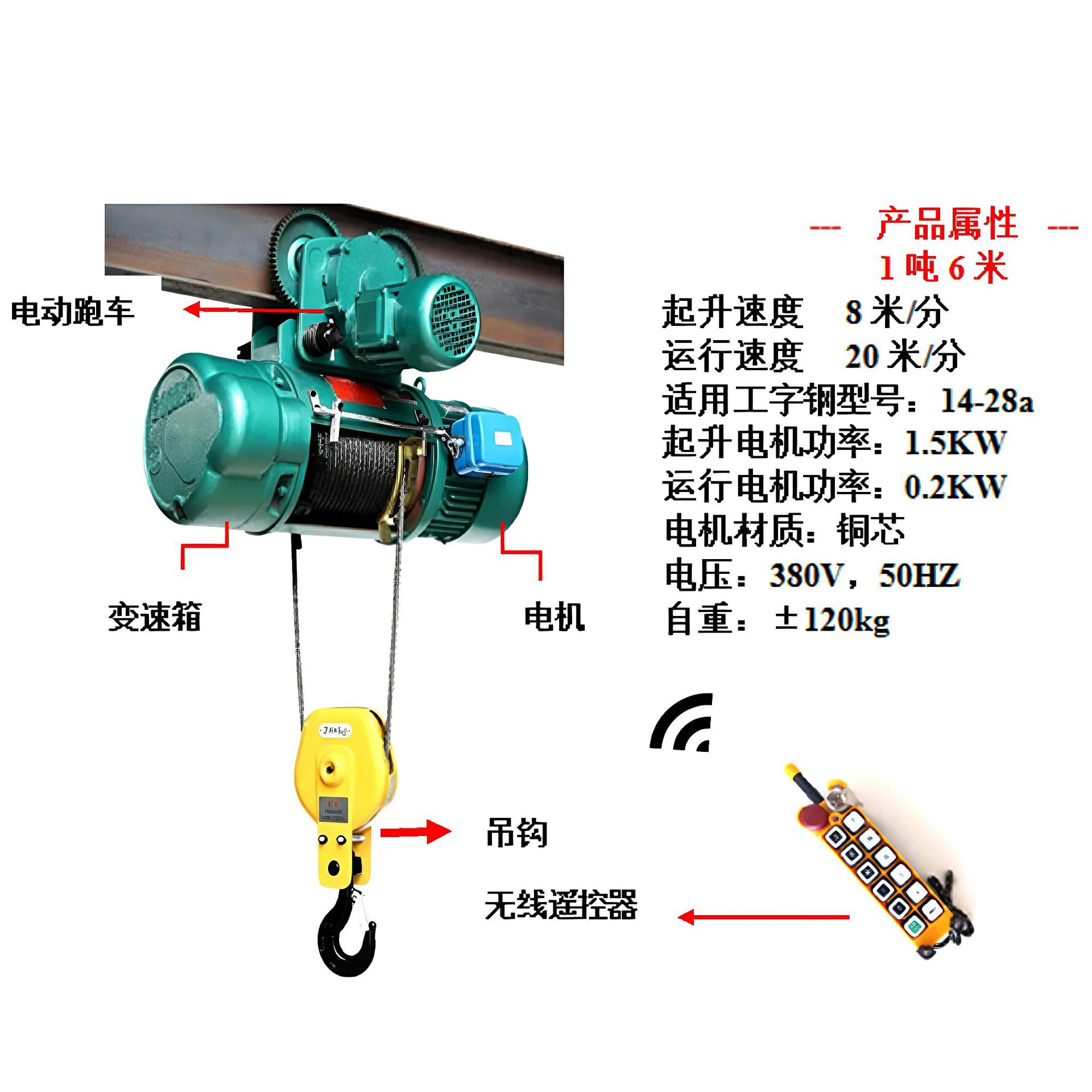 可出口MD型5t9m双速电动葫芦 5吨行车钢丝绳电动葫芦 起重机配件