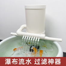 瀑布流水双层过滤器水循环系统陶瓷圆形鱼缸古法养鱼制氧一体机