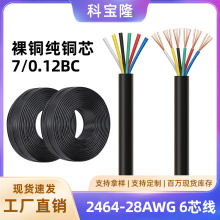 ƌ¡2464 28̖6оo׾~PVCо̖Դ7֧0.12~z