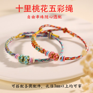 ���繝����Kdiy�ɴ��D�\���S������һ��Y��朰��Ʒ�ֹ������K