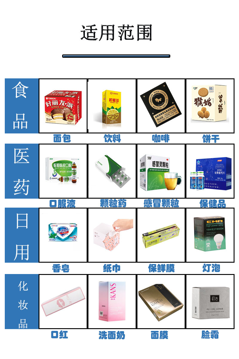 适用范围3333