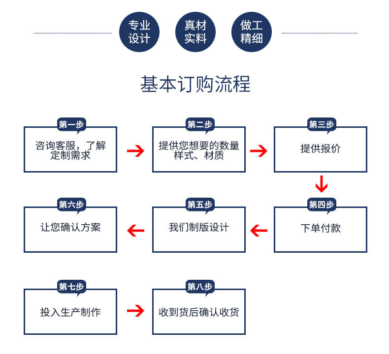 手提袋详情页_26