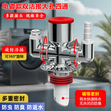 �̨��ˮ�����^ͨϴ�C��ˮ�ܵ�©���^��ˮ����ͨ��ˮ��������©