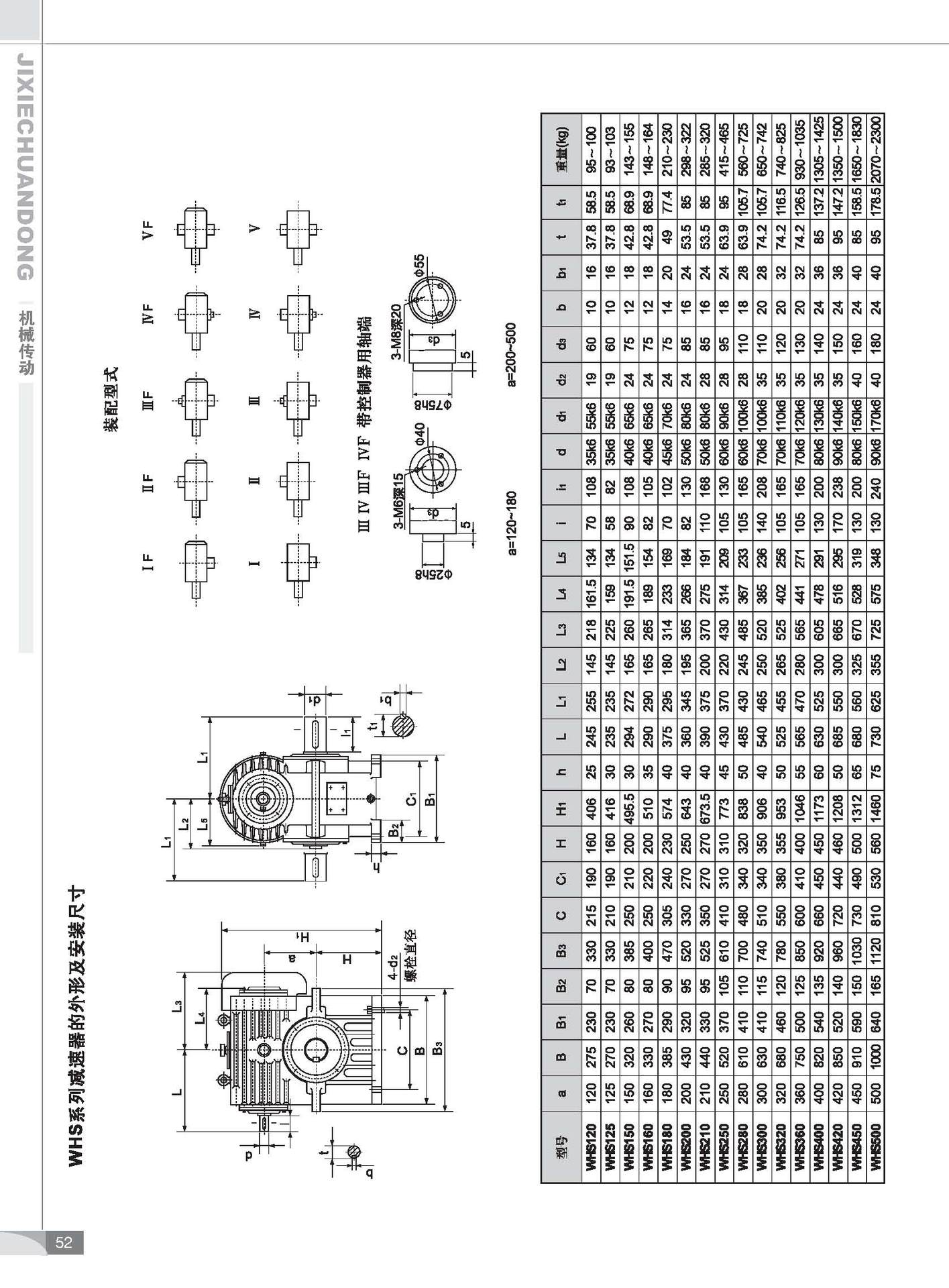 减速机最后定稿_页面_054
