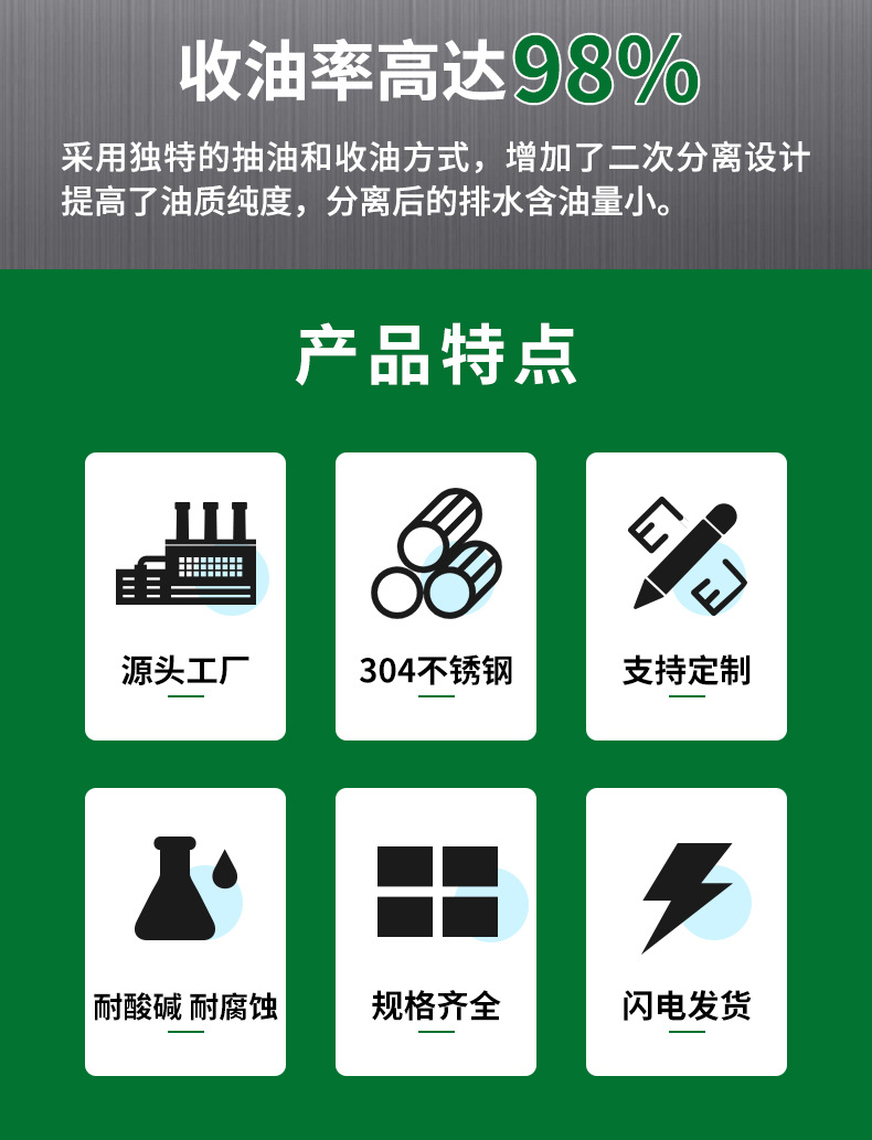 洁亚浮油回收机详情页_02
