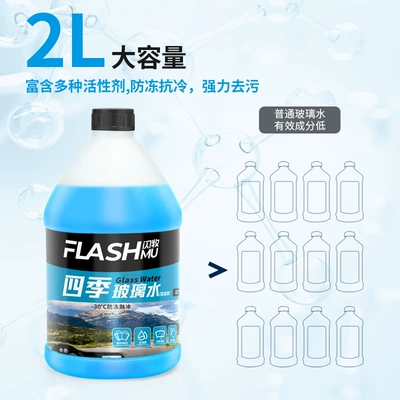 for Cleaning, Glass agent