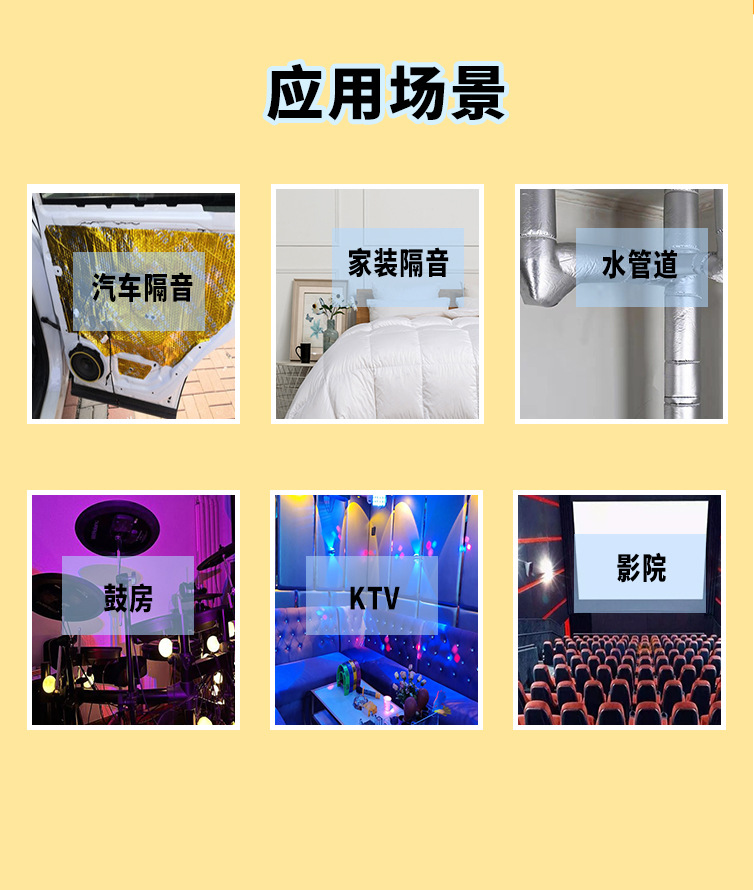 Car Soundproof and Shockproof Panels, Soundproof Cotton, Four-Wheel Sound-Absorbing Cotton, Butyl Rubber Four-Door Full Car Door Noise Reduction Sticker, Self-Adhesive