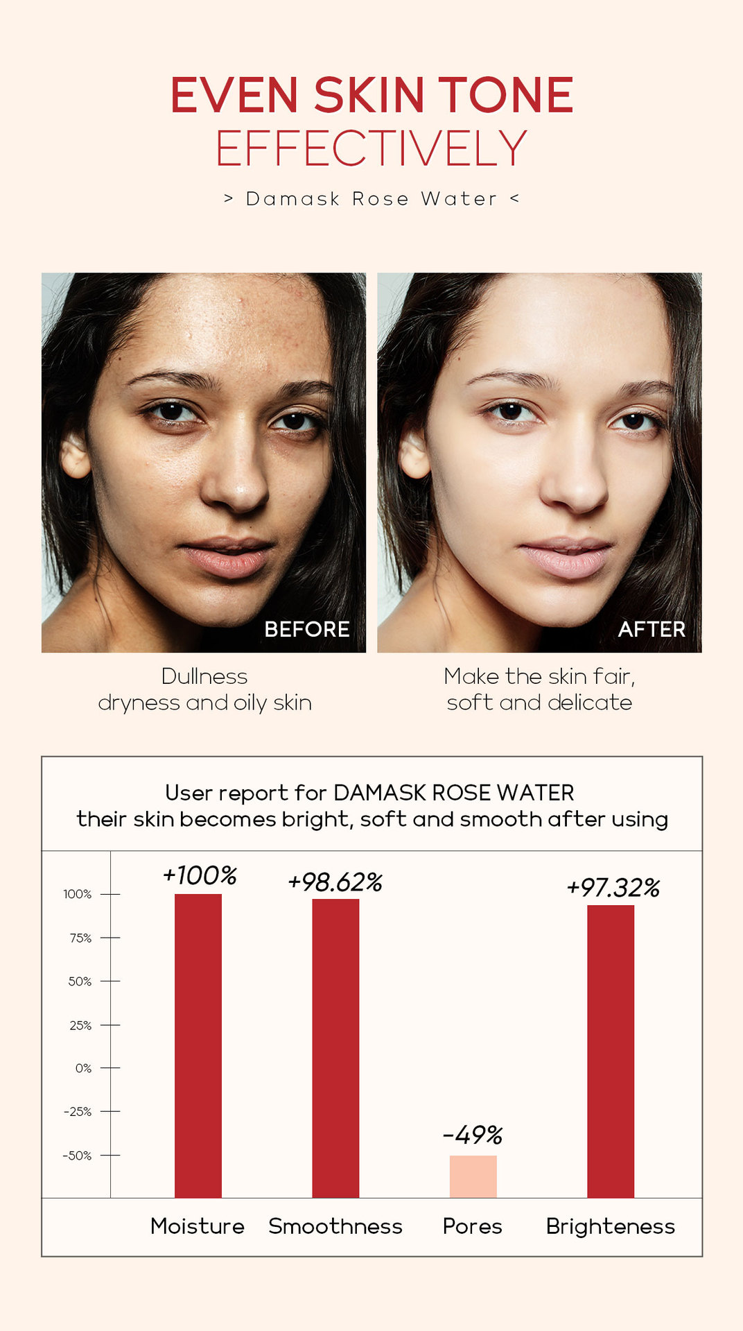 Wholesale of cross-border QUIYUM Damascus rose hydrosol wet compress hydrating, Moisturizing and brightening toner in stock from the manufacturer undefined
