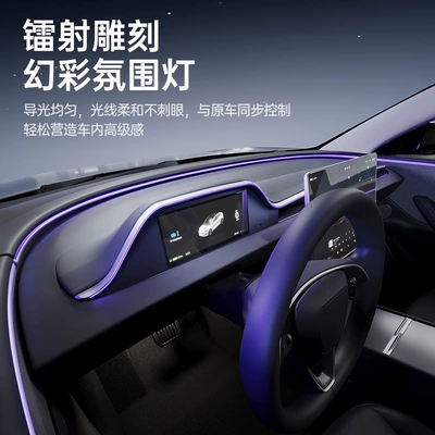 Camera Instrument Panel, Vehicle HUD