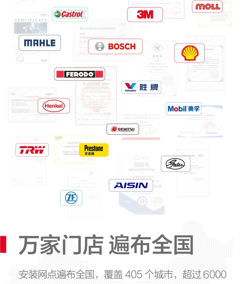 Shell Helix Ultra Gray 5W-40 Fully Synthetic Engine Oil API SP Genuine Guarantee