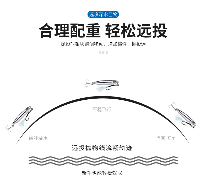 电镀铁板路亚饵