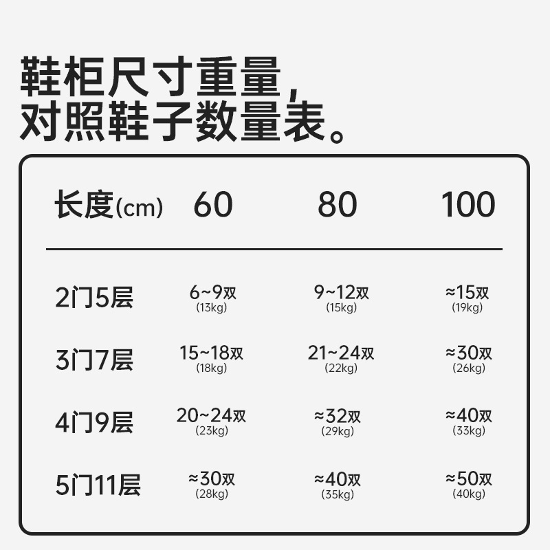 靴キャビネット、家庭用玄関収納キャビネット、一体型壁掛けスチール多層靴キャビネット、大容量、特大鉄靴ラック|undefined