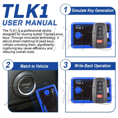B8, Toyota Repair kit