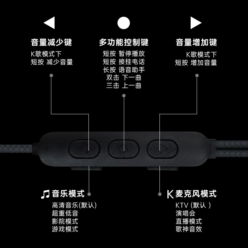 CCA JT1线控HIFI双模蓝牙5.4智能解码芯片高清K歌带麦Type-c线材|undefined