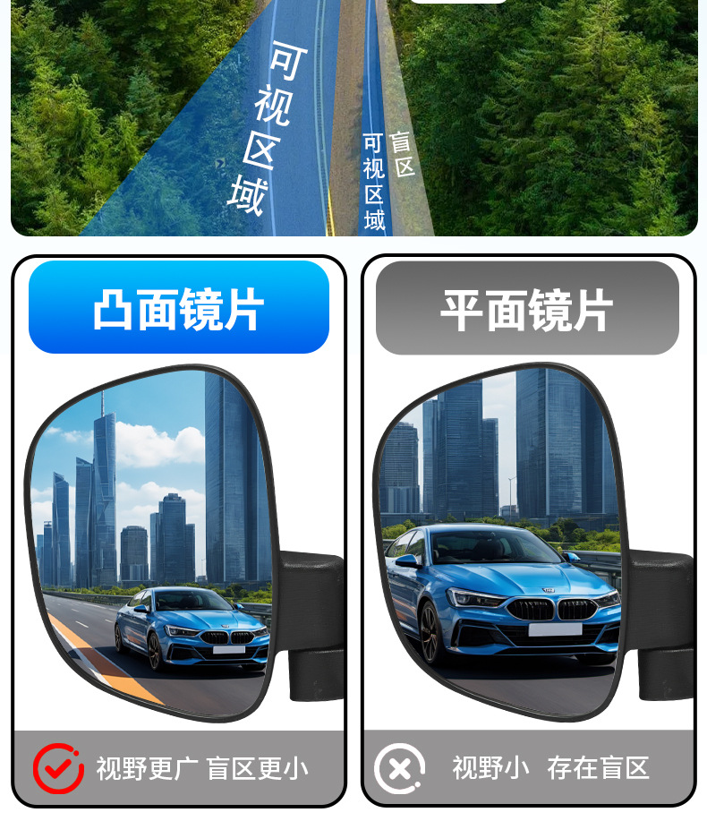 Newly Upgraded Large-View Electric Vehicle Rearview Mirror Suitable for Guanneng Reflector Reversing Mirror High-Definition Tricycle