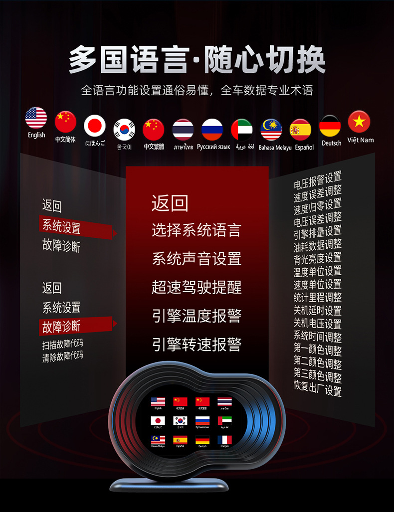 Car Display Car Modified Obd Lcd Multi-Function Instrument Portable High-Definition Hud Head-Up Display F9