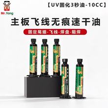 ���L�Mr Yang�����ٸɹ̻��G��UV�Ϲ�̻��躸�{�ͺ����躸��ī