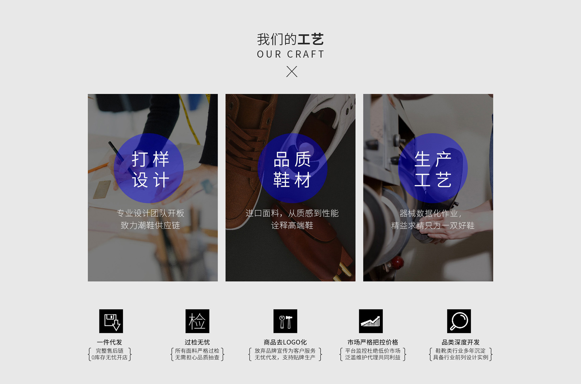 我们的工艺.jpg