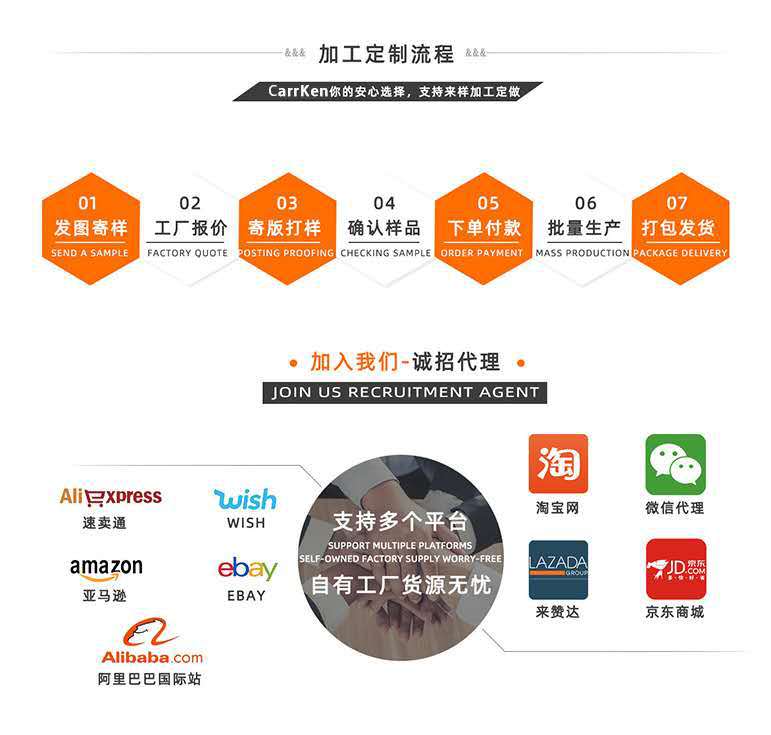 89aac6247dc44da17b067d87e23741