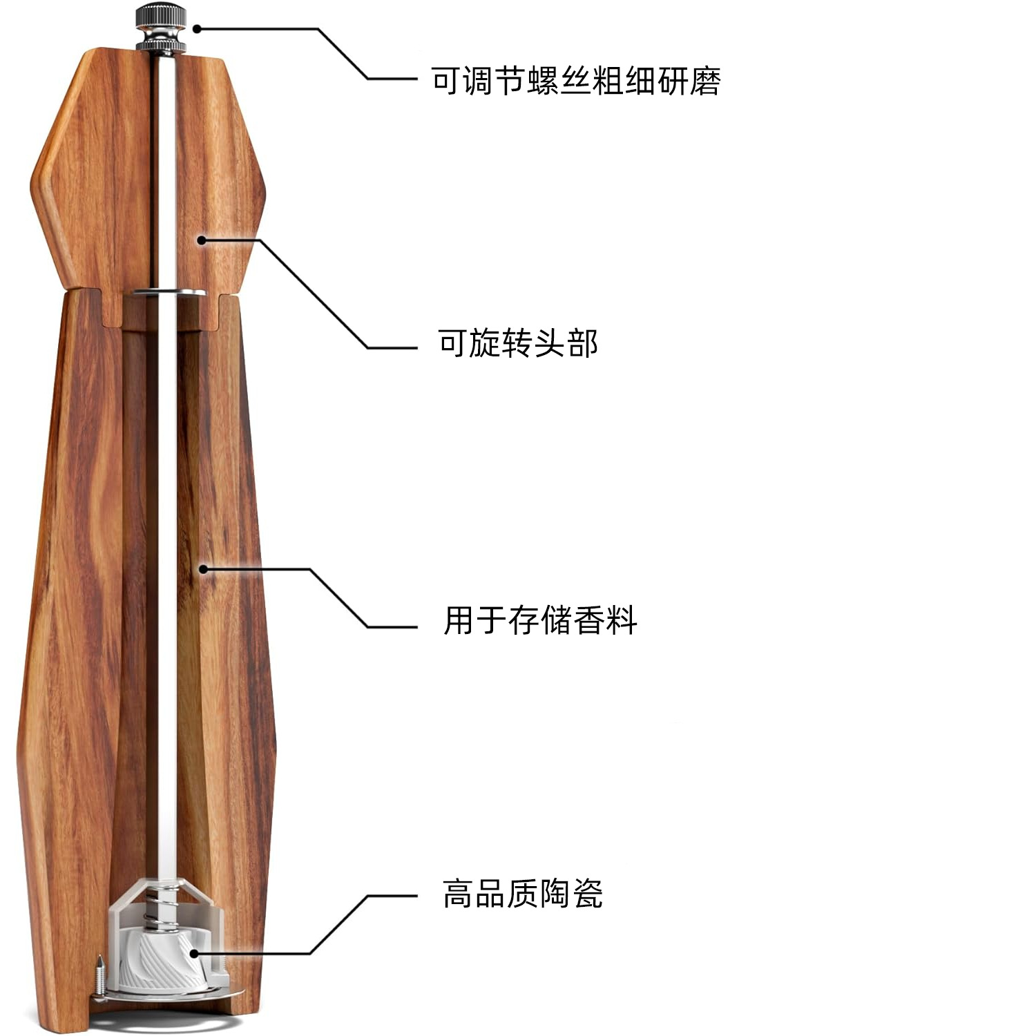 Molino de pimienta de madera doméstico molino de pimienta manual ajuste inferior molino de pimienta herramientas de cocina
