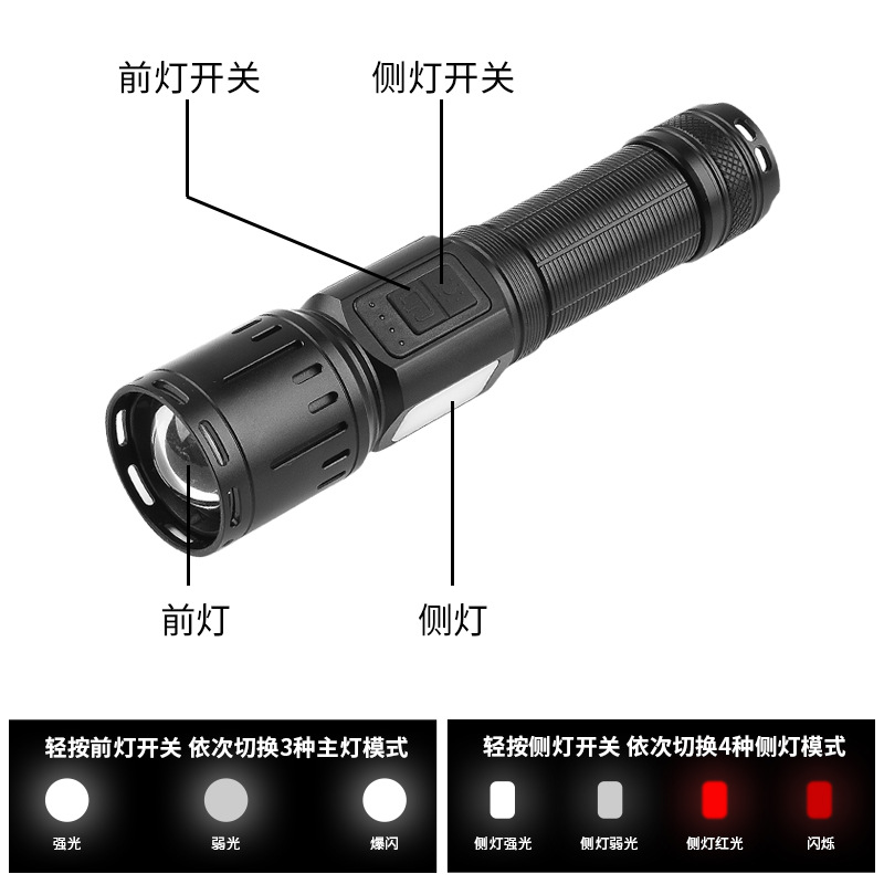 Linterna láser blanco dedicado transfronterizo TYPE-C recargable con luz de trabajo COB zoom telescópico linterna de luz fuerte