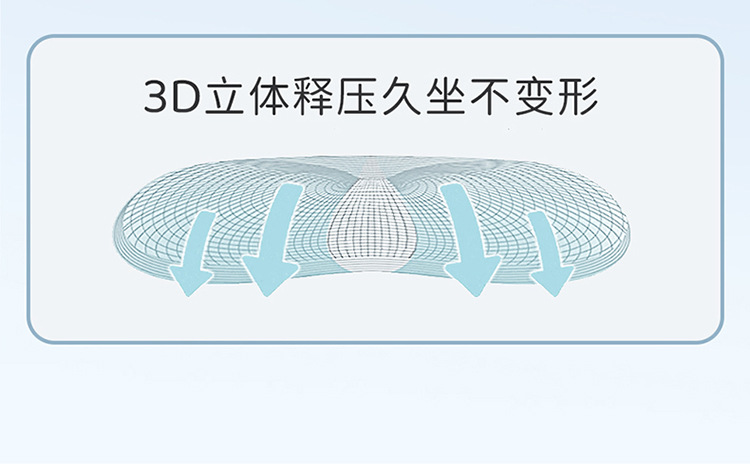 Factory Direct Supply of New Cartoon Gel Car Seat Cushion Ice Silk Cooling Pad Office Sedentary Breathable Cooling Pad Silicone Pad