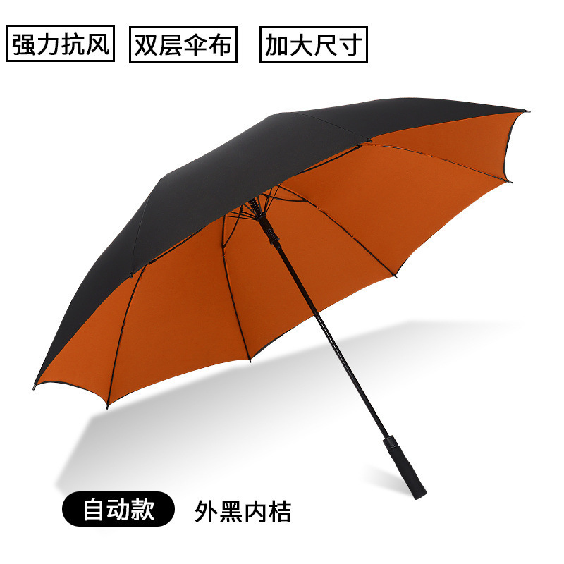 自动大雨伞长柄超大号双三四人防晒双层抗风加大加厚加固LOGO|undefined