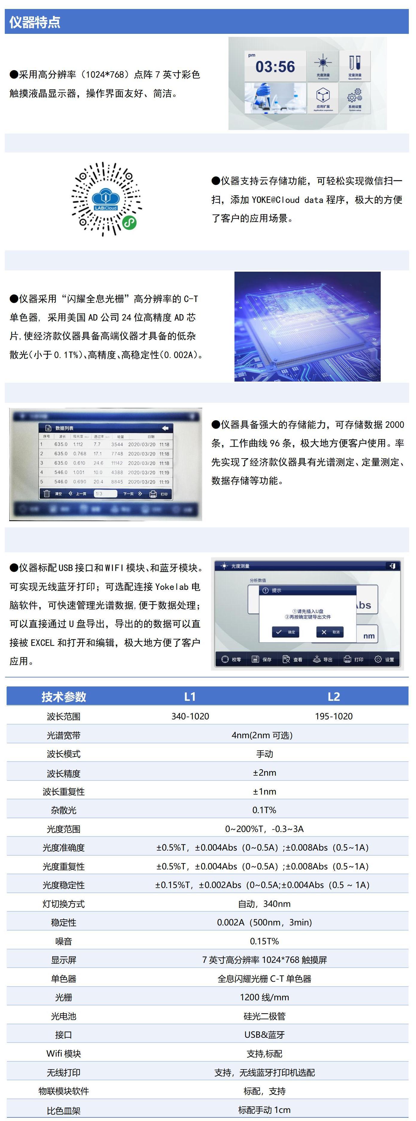 L1 L2 智能物联紫外可见分光光度计_000.jpg