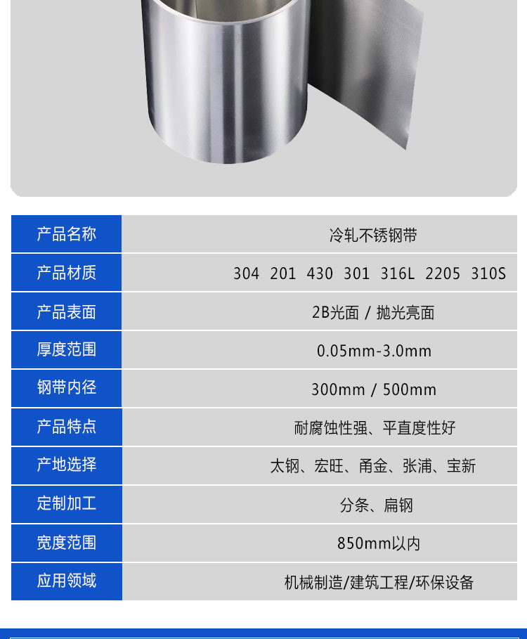 钢带详情_14.jpg