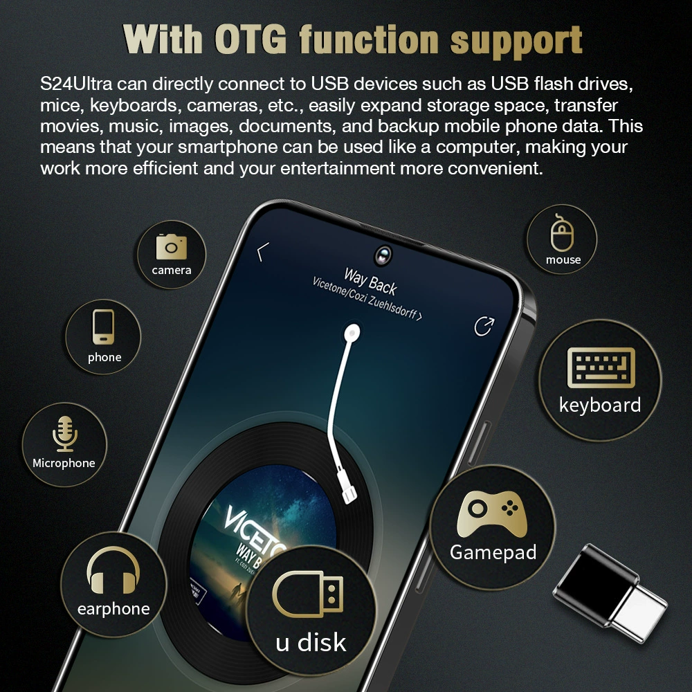 Смартфон S24Ultra, 16ГБ+1ТБ, 7.3-дюйма, 5G, камеры 50Мп+108Мп